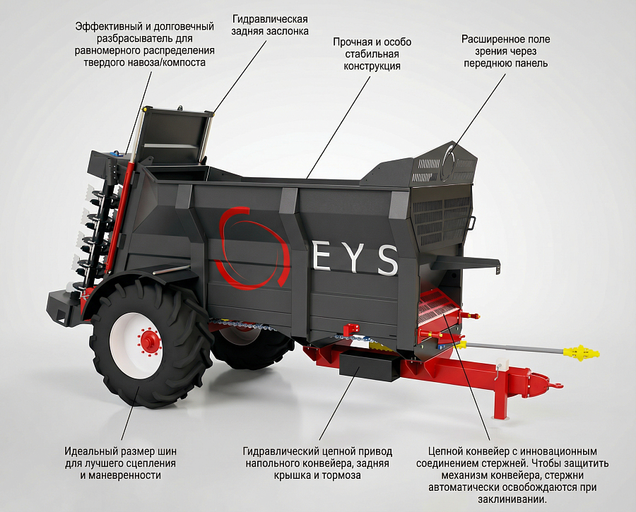 Разбрасыватель твердых органических удобрений EYS, фото №29