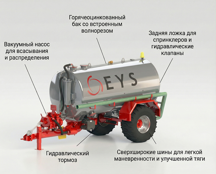 Цистерны для перевозки и внесения жидкого навоза/шлама EYS, фото №29