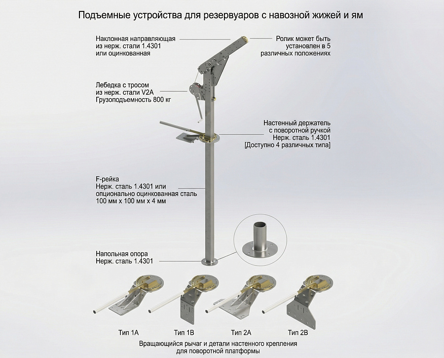 Погружные насосы серии GP, фото №39