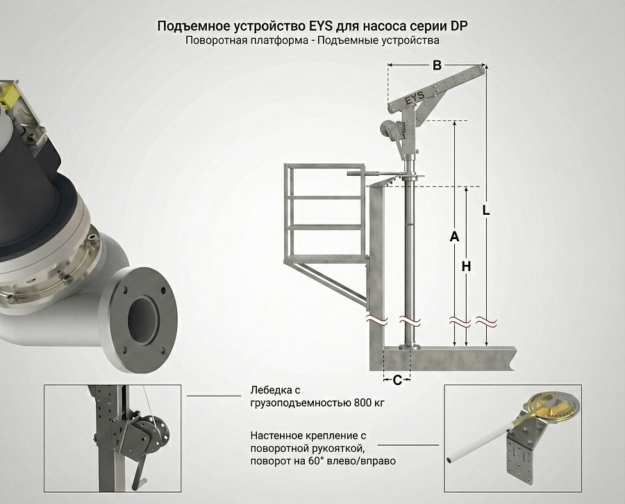 Погружные насосы серии GP, фото №40